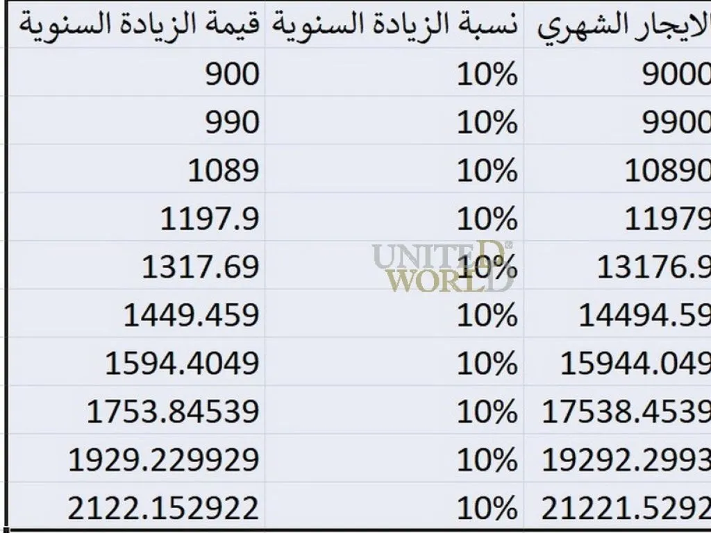 محل_تجاري_للبيع_في_انطاليا_تركيا_resize.jpg