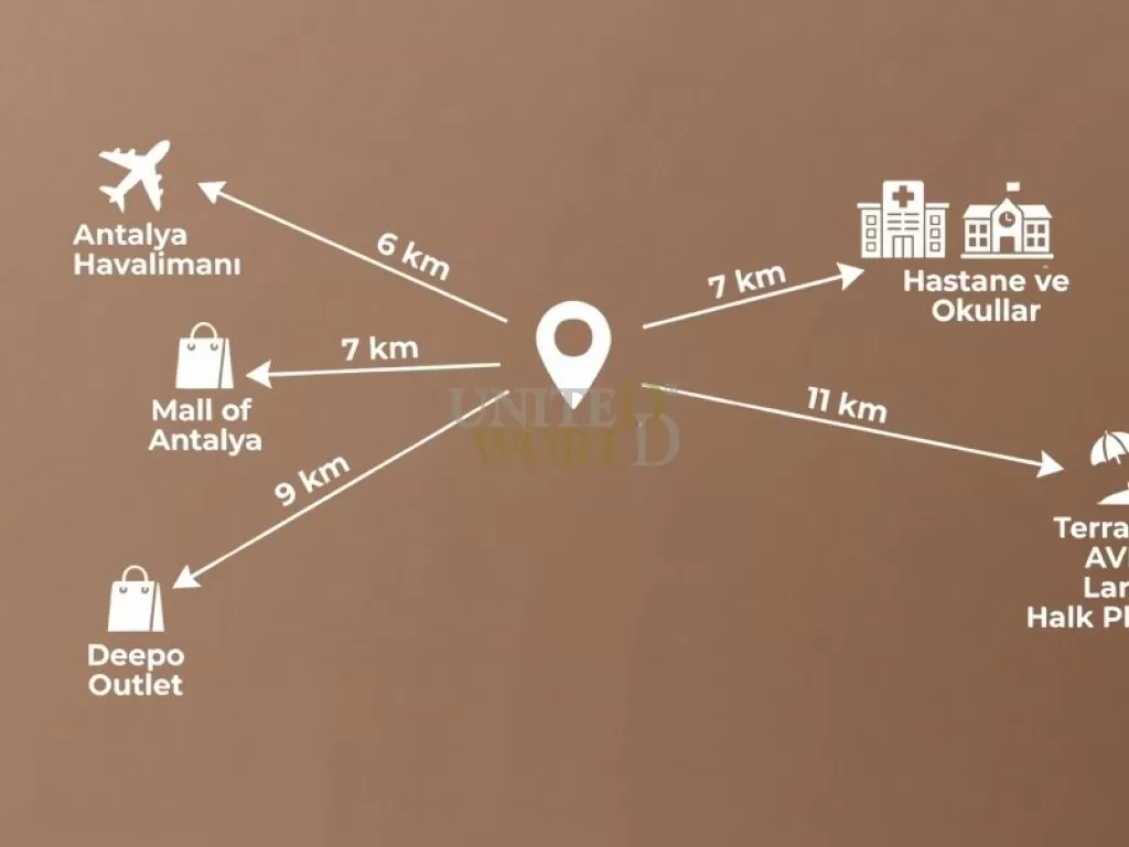 modern_apartments_in_antalya_for_good_investment_(1).jpeg